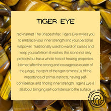 Crystal Clear Column Insert - Tiger Eye